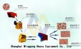 Stone Production Line/Stone Crushing Machines/Stone Crusher Indonesia